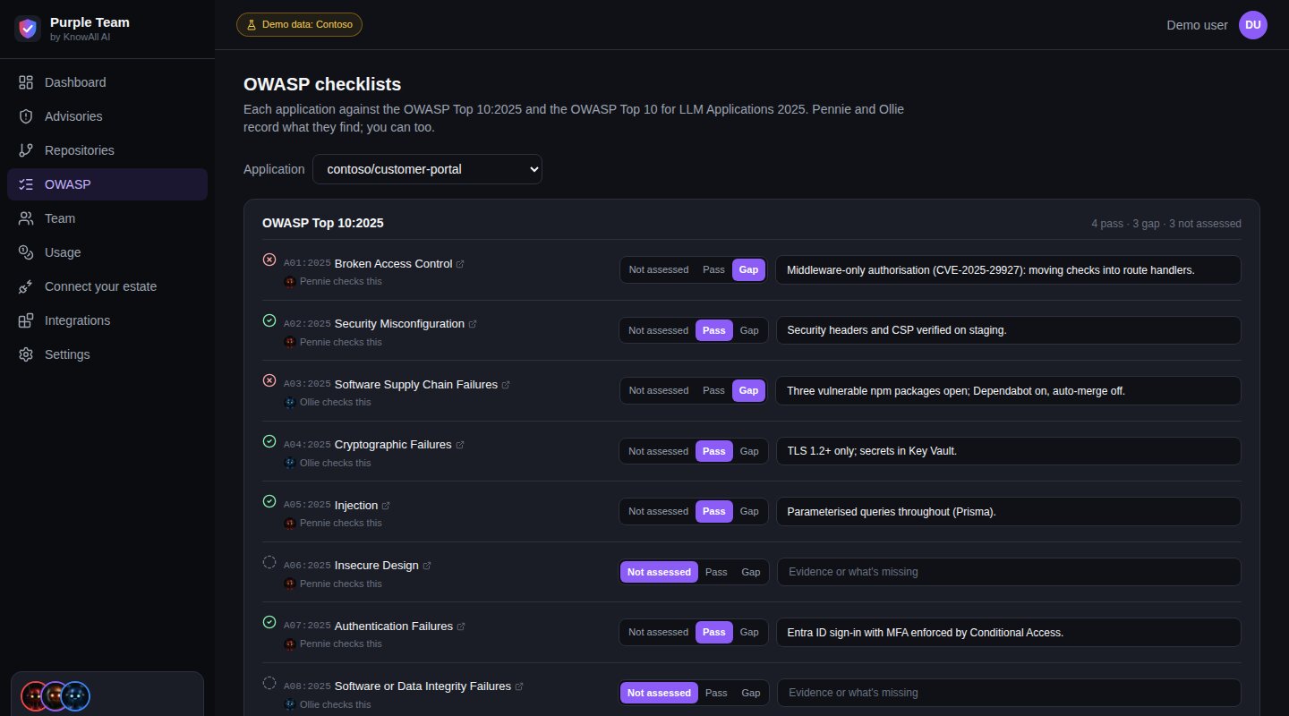 Purple Team Portal, OWASP checklists page, for the fictional company Contoso: The OWASP Top 10 and LLM Top 10, item by item, with Pennie's results